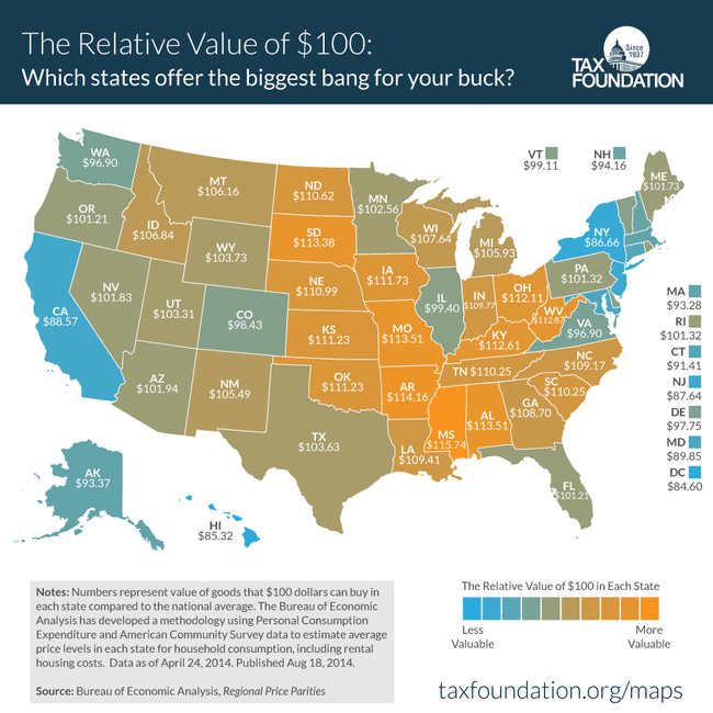 Here’s How Much $100 is Worth in Each State