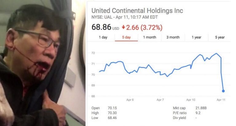 United Airlines Loses $800 Million in Value One Day After Asian Doctor’s Assault