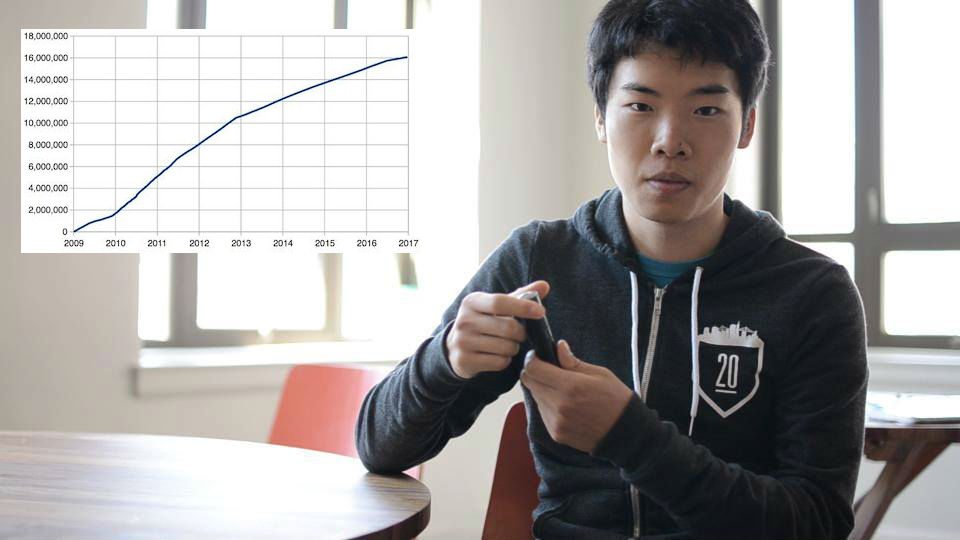 Man Who’s Made Over $400,000 Investing in Bitcoin Reveals His Strategy