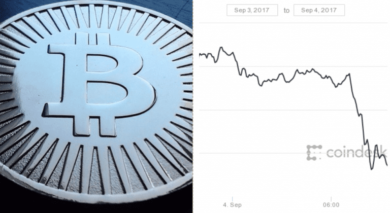 China Officially Bans ICOs, Bitcoin Crashes More Than 8%