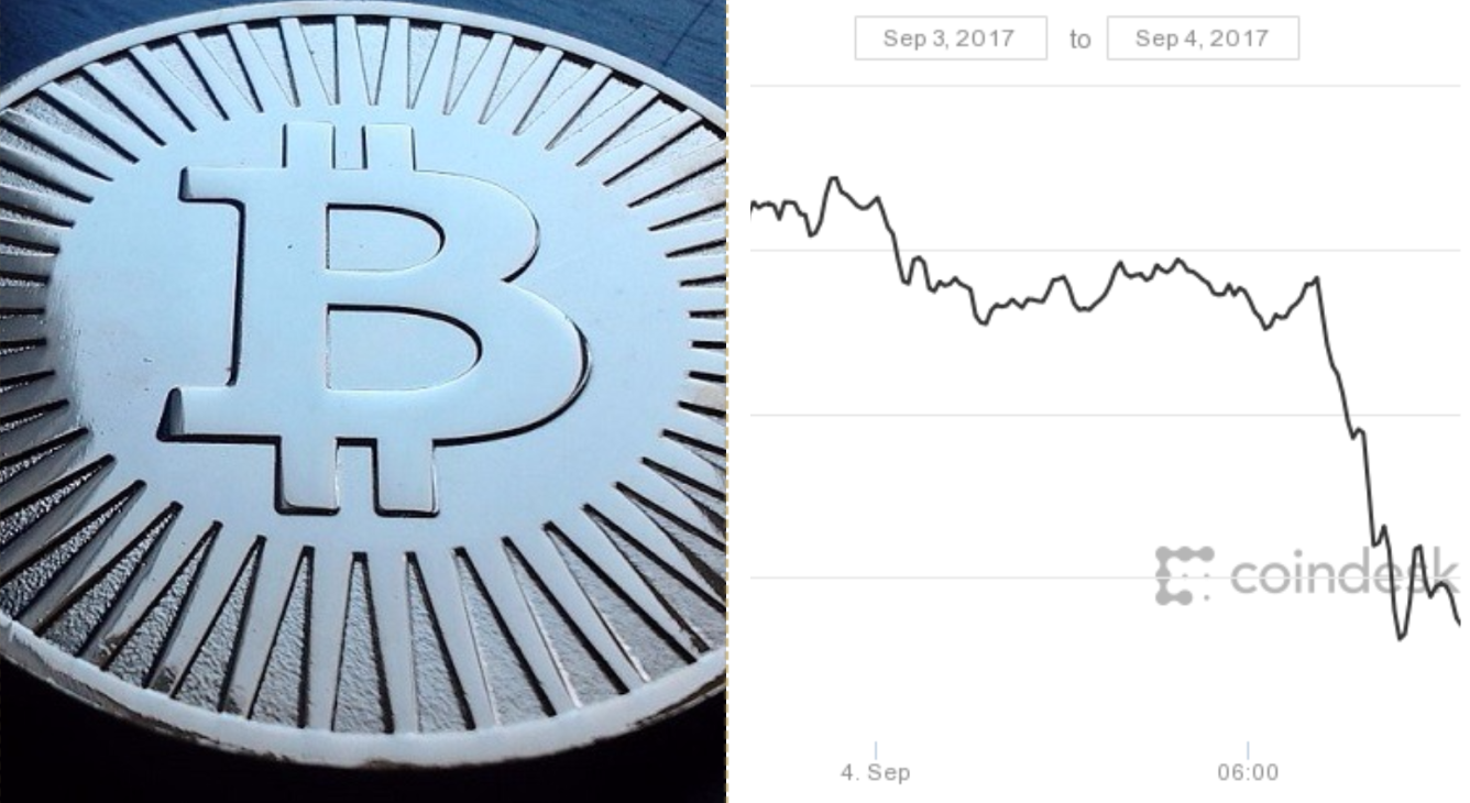China Officially Bans ICOs, Bitcoin Crashes More Than 8%