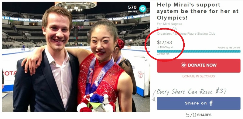 asian figure skater crowdfund
