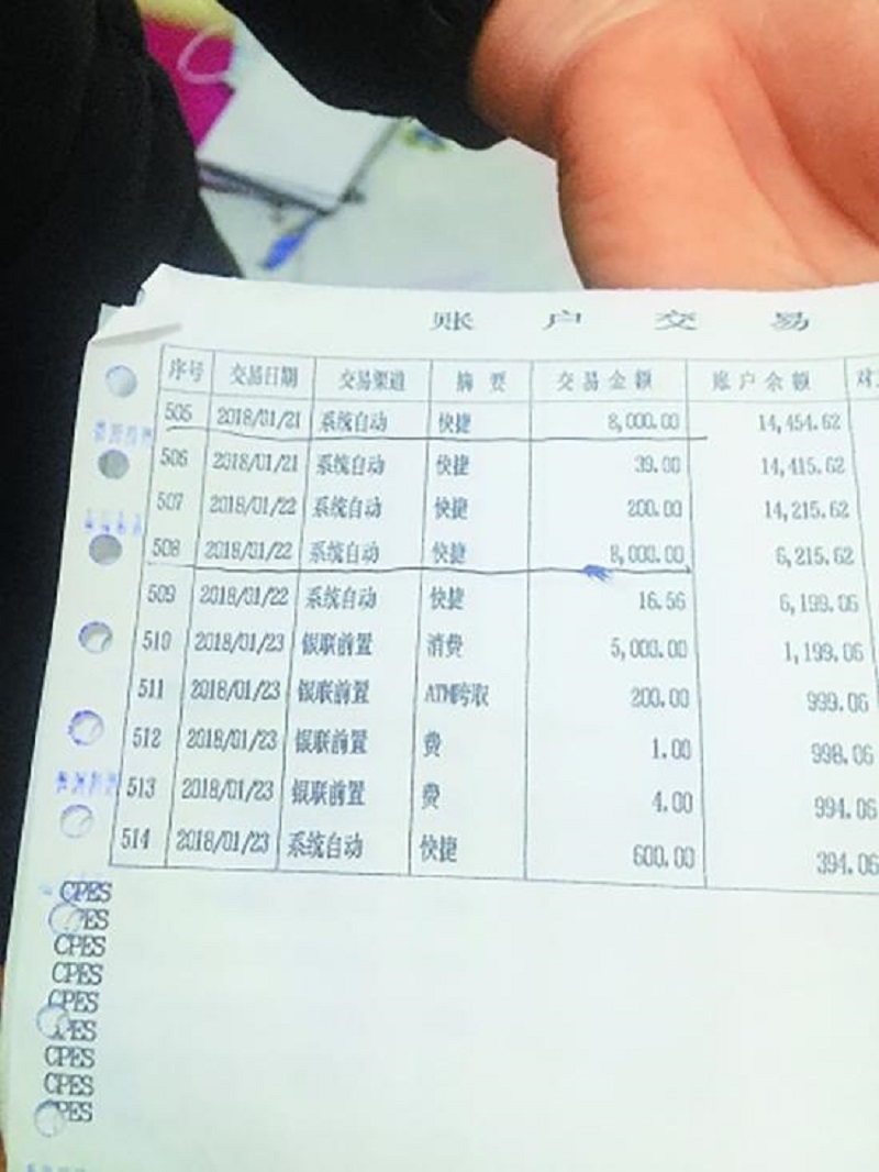 china leukemia
