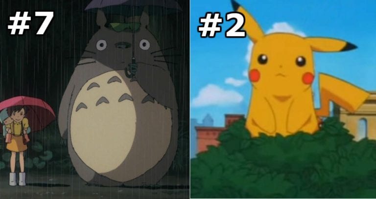Japanese Netizens Rank the 10 Most Iconic Characters that Represent Japan