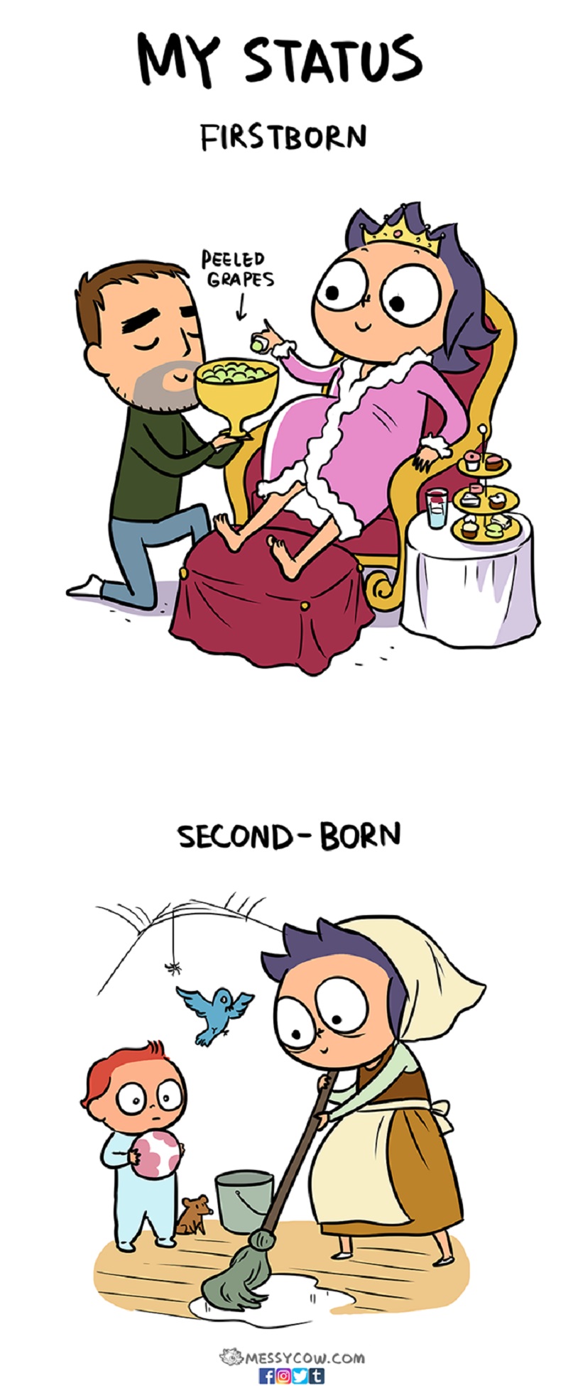 motherhood comics