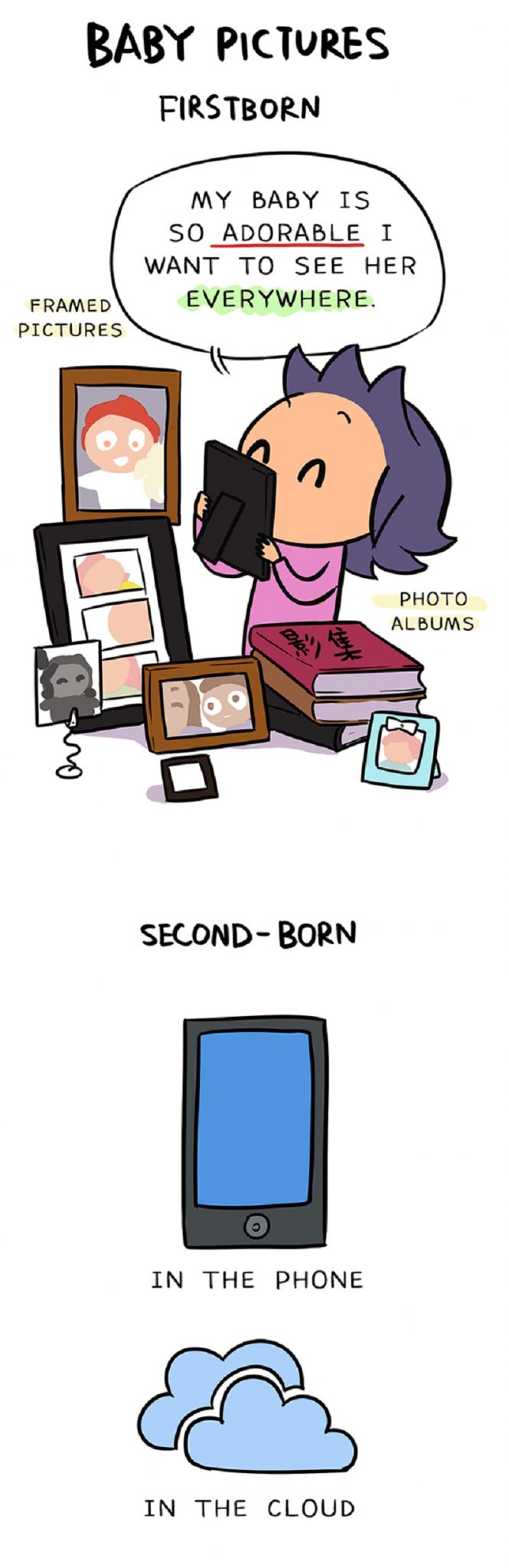 motherhood comics