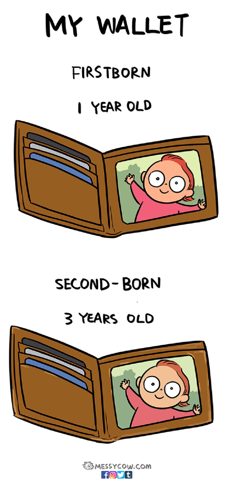 motherhood comics