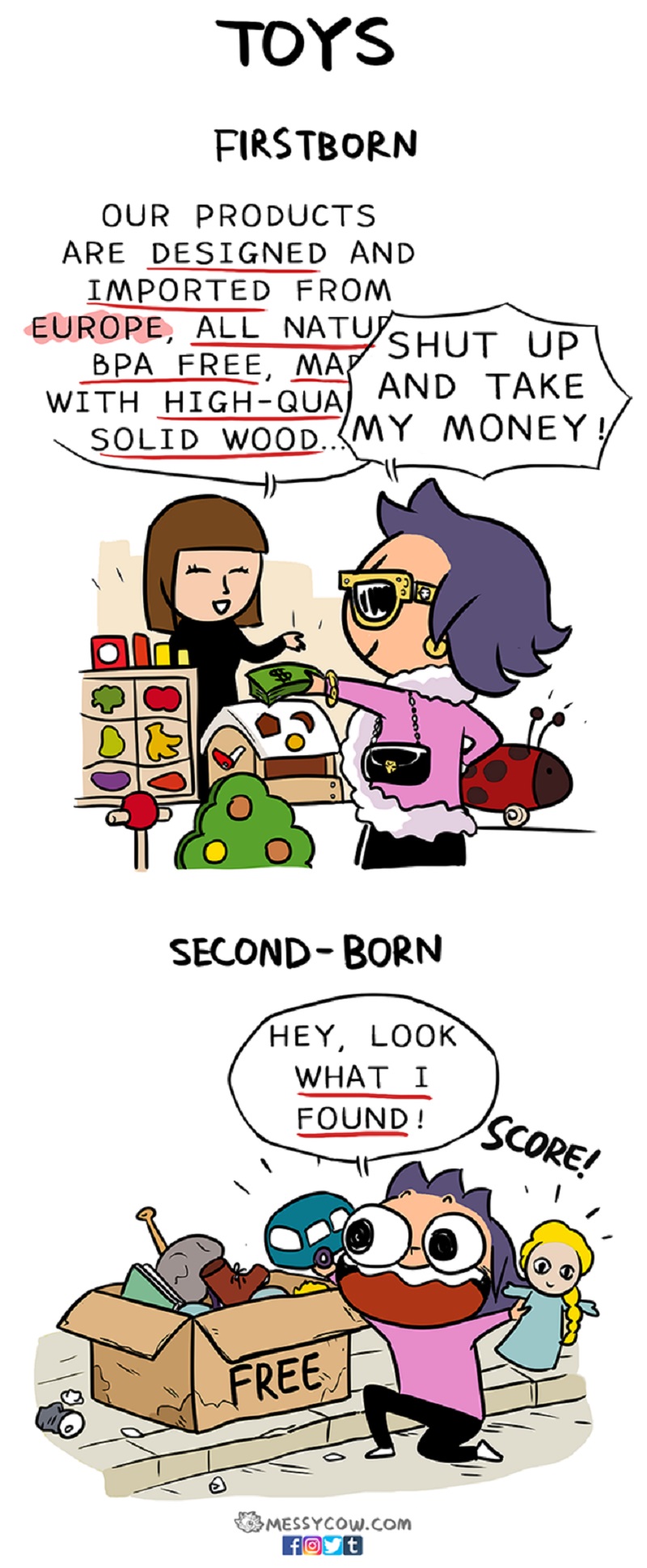 motherhood comics