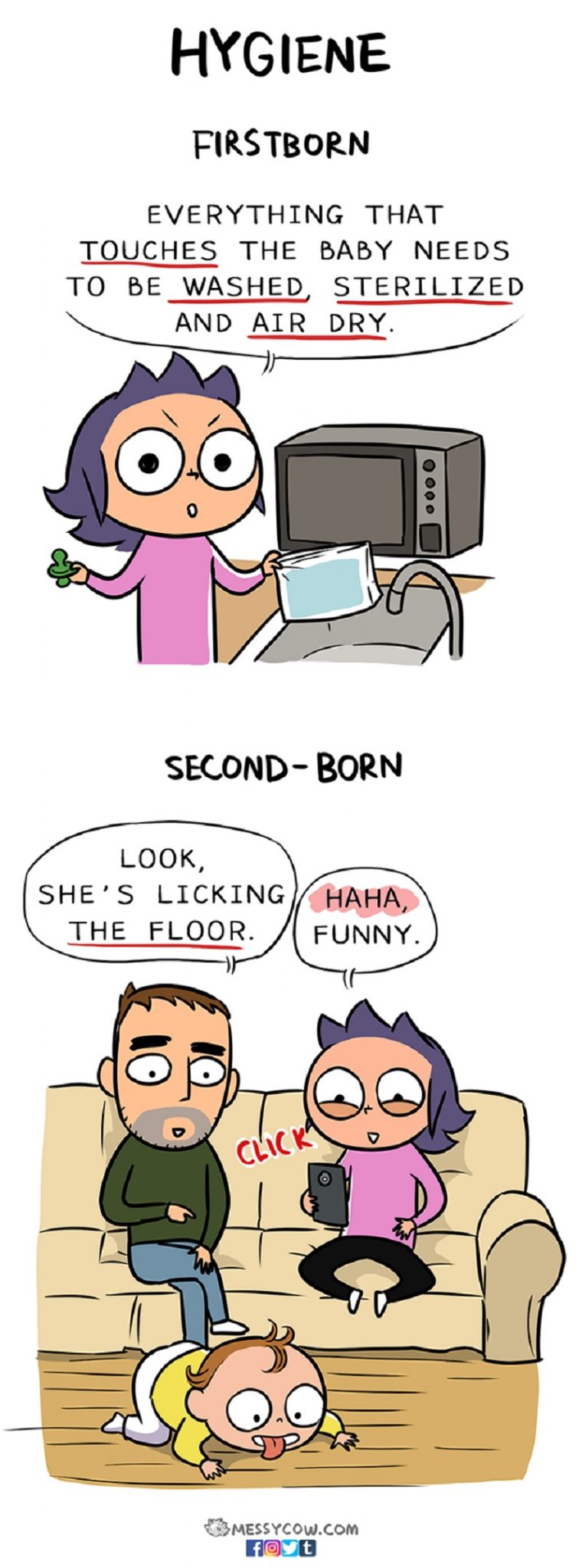 motherhood comics