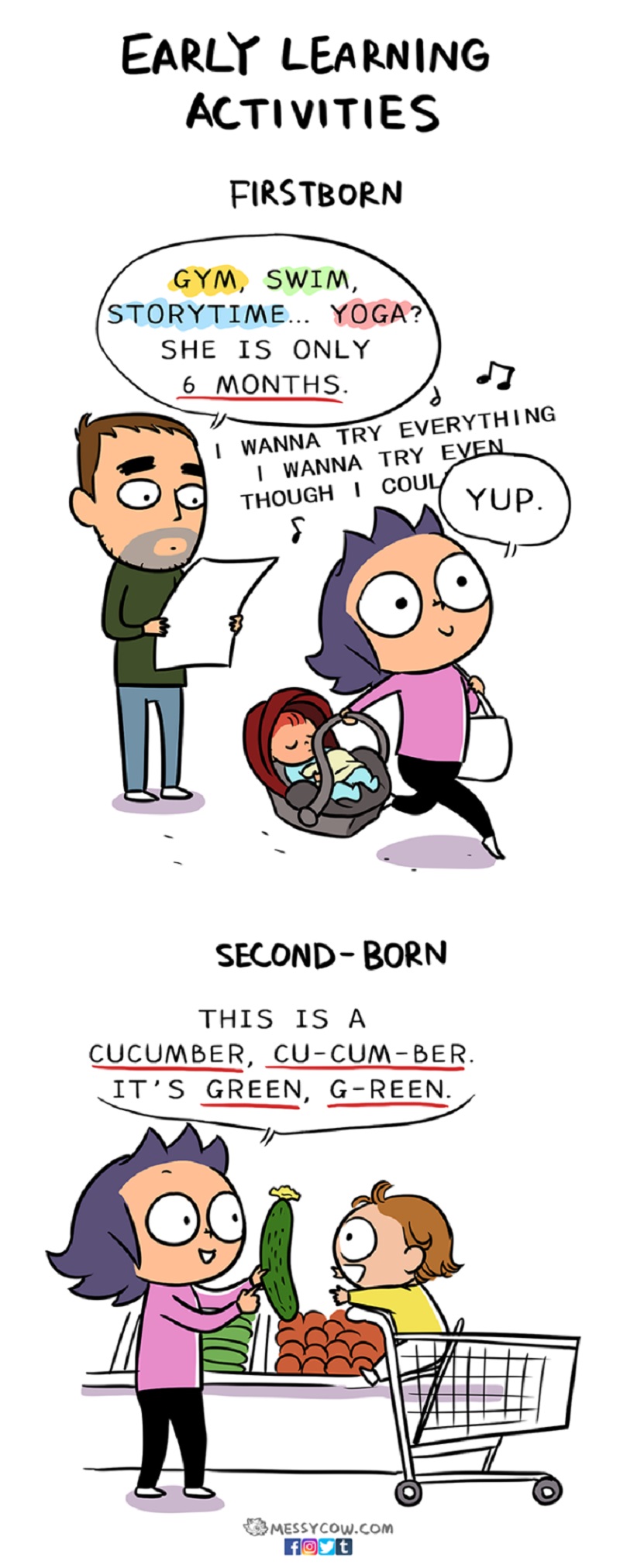 motherhood comics