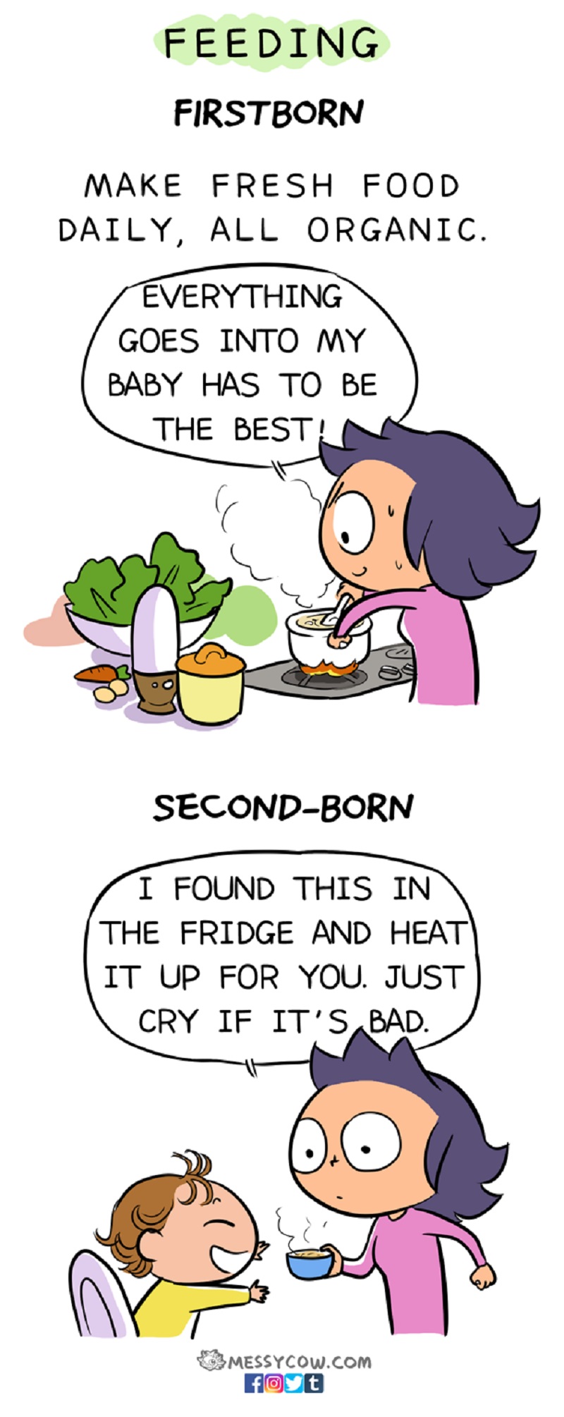 motherhood comics