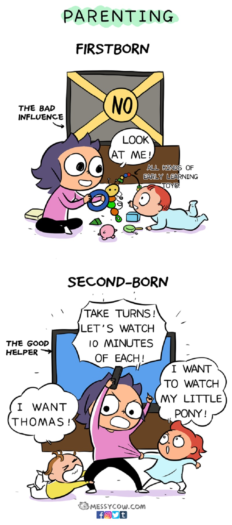 motherhood comics
