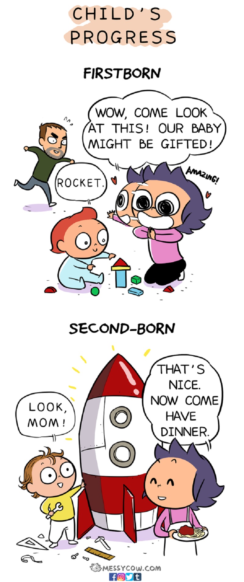 motherhood comics