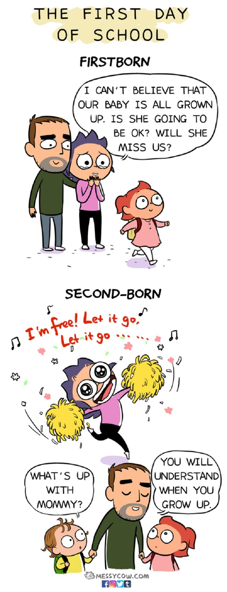 motherhood comics