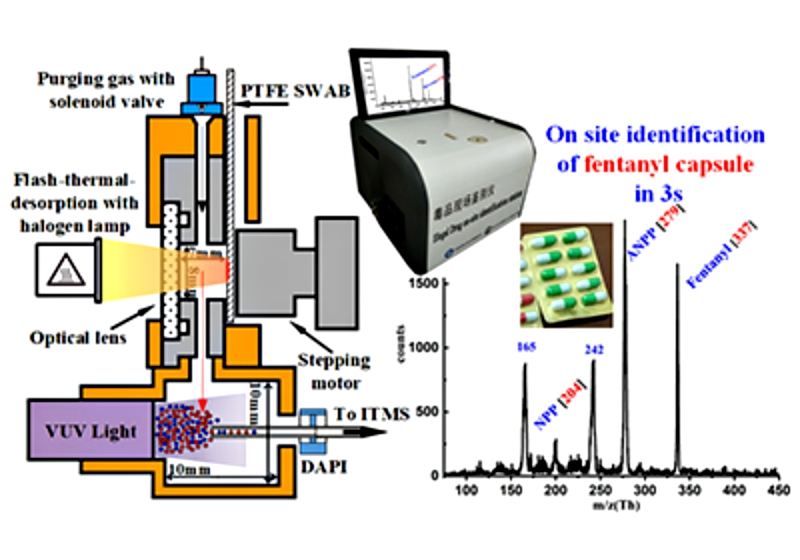 Chinese scientists have developed a portable drug detector that improves testing speeds from up to several days to a mere three seconds.