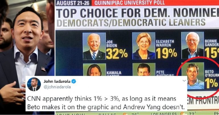CNN Ignores Andrew Yang’s Popularity in Latest National Polls