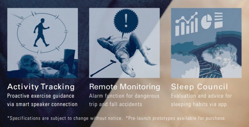 Smart pajamas that monitor vital signs and activity levels caught the attention of guests at the Unveiled event of the Consumer Electronics Show (CES) in Las Vegas on Sunday.