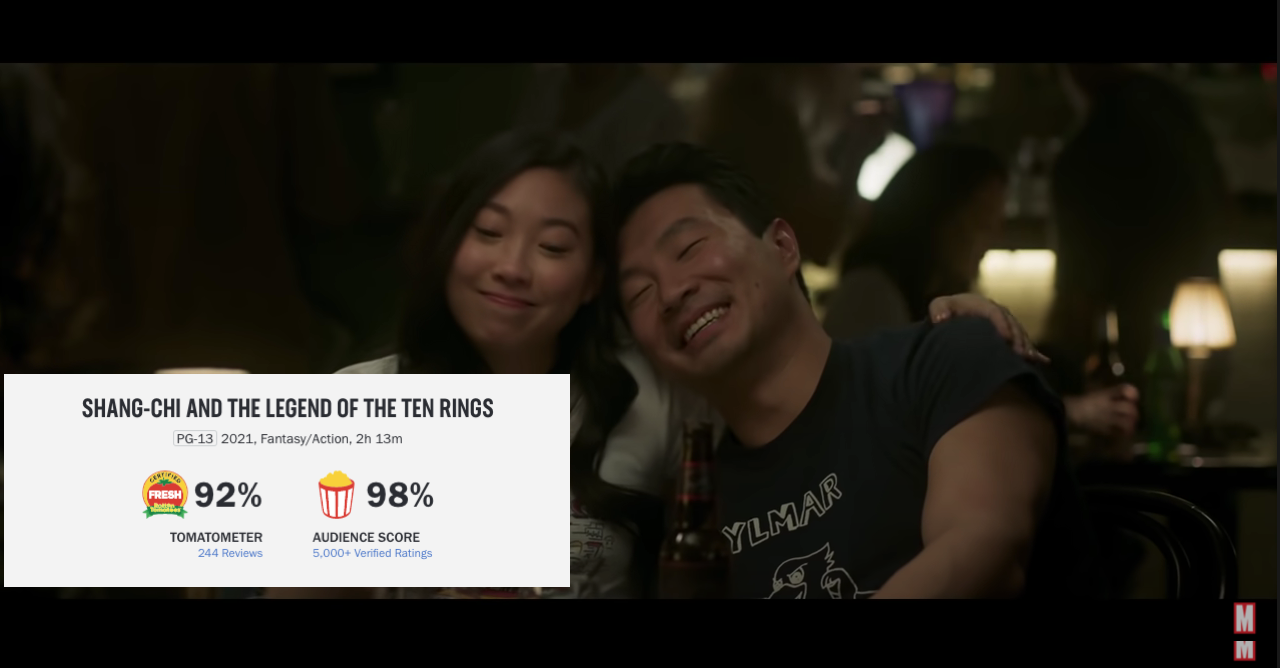 ‘Shang-Chi’ makes legendary box office debut with $90M opening weekend