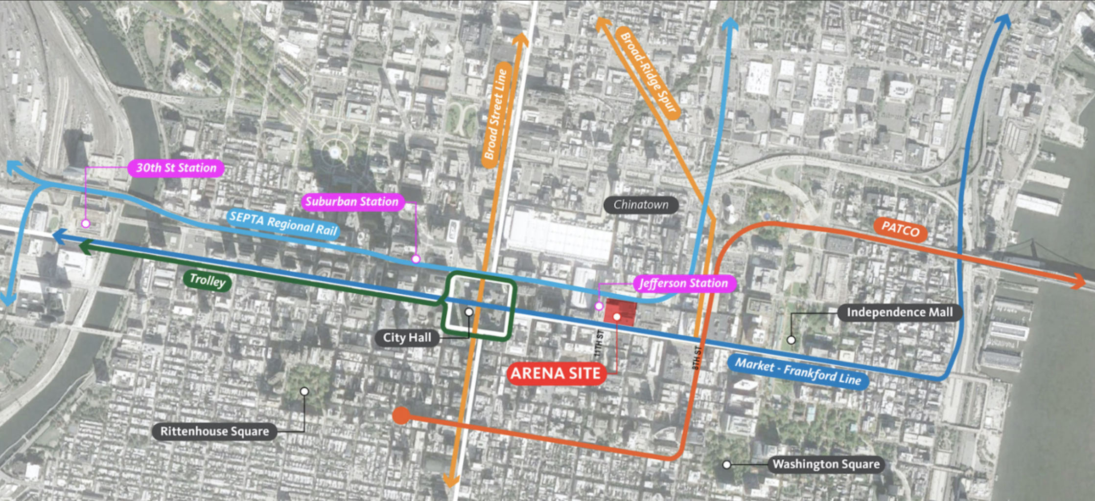 76ers arena site