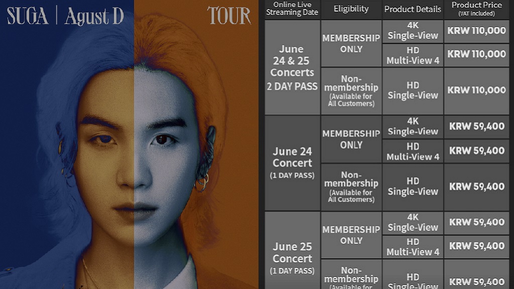 Pricing of streaming tickets for BTS member Suga's concert gets backlash