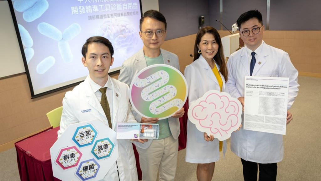 Gut Bacteria Test